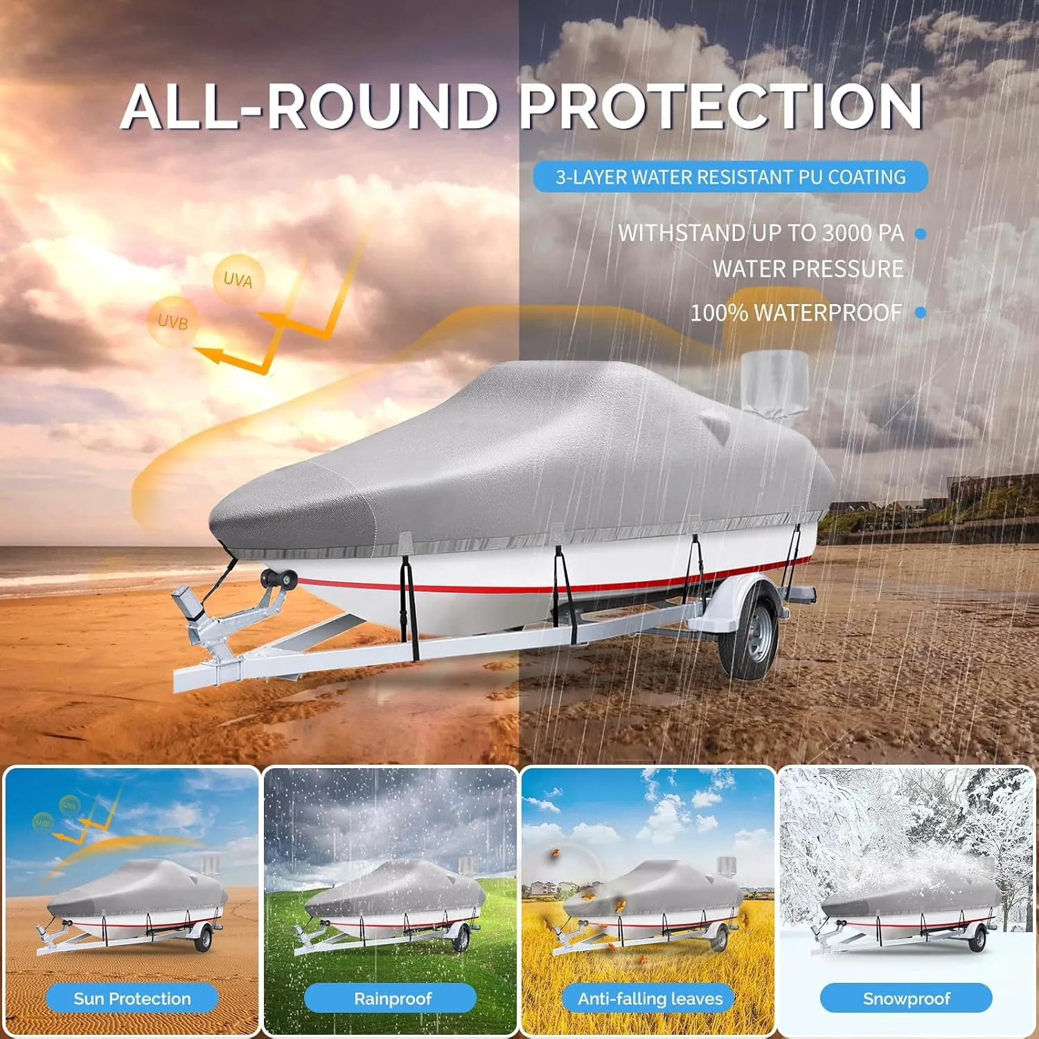 Boat Covers 17-19ft, Heavy Duty 1200D Oxford Waterproof Trailerable Boat Cover, UV Resistant Bass Boat Covers with Motor Cover, Fits V-Hull Tri-Hull Fish&Ski Boat, Runabout